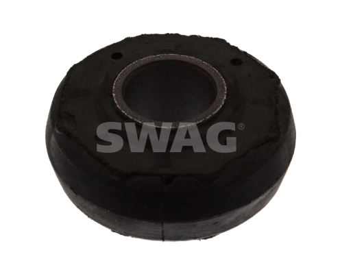 Ulożenie riadenia SWAG